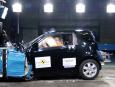 Toyota iQ - ocena całkowita: 5 gwiazdek