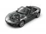 Najbardziej niezawodne auto sportowe i kabrio - Mazda MX-5