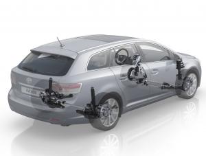 Toyota avensis wyjeżdża do... Japonii
