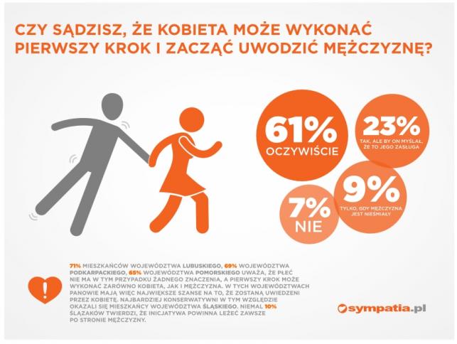 elmaz.pl